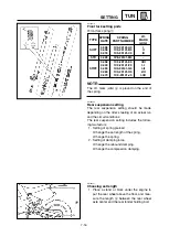 Preview for 576 page of Yamaha YZ250(W)/W1 Owner'S Service Manual