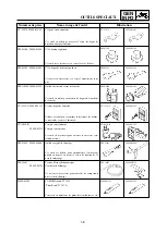 Preview for 41 page of Yamaha YZ250 Owner'S Service Manual