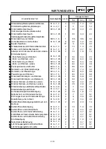 Preview for 103 page of Yamaha YZ250 Owner'S Service Manual