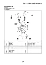 Preview for 97 page of Yamaha yz250f 2012 Owner'S Service Manual