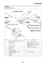 Preview for 170 page of Yamaha yz250f 2012 Owner'S Service Manual