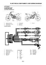 Preview for 180 page of Yamaha yz250f 2012 Owner'S Service Manual