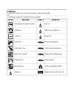 Preview for 9 page of Yamaha YZ250F 2014 Owner'S Service Manual