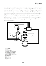 Preview for 21 page of Yamaha YZ250F 2014 Owner'S Service Manual