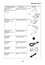 Preview for 30 page of Yamaha YZ250F 2014 Owner'S Service Manual