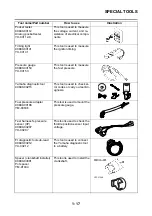 Preview for 31 page of Yamaha YZ250F 2014 Owner'S Service Manual