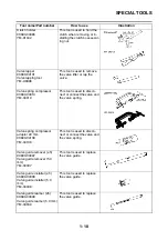 Preview for 32 page of Yamaha YZ250F 2014 Owner'S Service Manual