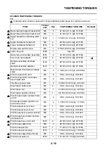 Preview for 59 page of Yamaha YZ250F 2014 Owner'S Service Manual