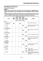 Preview for 87 page of Yamaha YZ250F 2014 Owner'S Service Manual