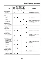 Preview for 89 page of Yamaha YZ250F 2014 Owner'S Service Manual