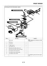 Preview for 137 page of Yamaha YZ250F 2014 Owner'S Service Manual