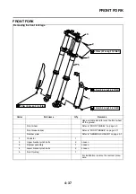 Preview for 161 page of Yamaha YZ250F 2014 Owner'S Service Manual