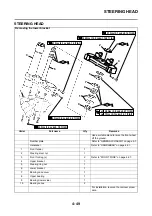 Preview for 173 page of Yamaha YZ250F 2014 Owner'S Service Manual