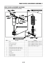 Preview for 177 page of Yamaha YZ250F 2014 Owner'S Service Manual