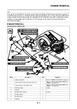 Preview for 194 page of Yamaha YZ250F 2014 Owner'S Service Manual