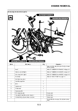 Preview for 196 page of Yamaha YZ250F 2014 Owner'S Service Manual