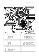 Preview for 197 page of Yamaha YZ250F 2014 Owner'S Service Manual