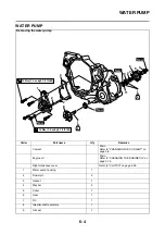 Preview for 271 page of Yamaha YZ250F 2014 Owner'S Service Manual