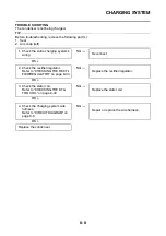 Preview for 294 page of Yamaha YZ250F 2014 Owner'S Service Manual