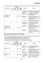 Preview for 350 page of Yamaha YZ250F 2014 Owner'S Service Manual