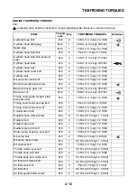 Preview for 53 page of Yamaha YZ250F 2016 Owner'S Service Manual