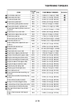 Preview for 57 page of Yamaha YZ250F 2016 Owner'S Service Manual