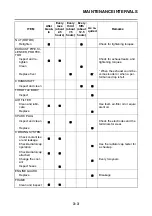 Preview for 87 page of Yamaha YZ250F 2016 Owner'S Service Manual