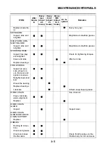 Preview for 89 page of Yamaha YZ250F 2016 Owner'S Service Manual