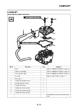 Preview for 204 page of Yamaha YZ250F 2016 Owner'S Service Manual