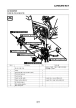 Предварительный просмотр 83 страницы Yamaha YZ250F(D) Owner'S Service Manual