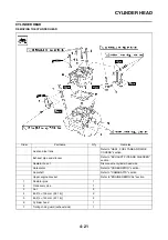 Предварительный просмотр 95 страницы Yamaha YZ250F(D) Owner'S Service Manual