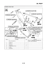 Предварительный просмотр 117 страницы Yamaha YZ250F(D) Owner'S Service Manual