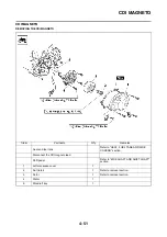 Предварительный просмотр 125 страницы Yamaha YZ250F(D) Owner'S Service Manual