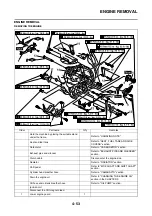 Предварительный просмотр 127 страницы Yamaha YZ250F(D) Owner'S Service Manual