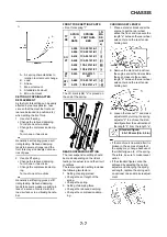 Предварительный просмотр 193 страницы Yamaha YZ250F(D) Owner'S Service Manual