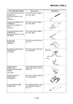 Preview for 33 page of Yamaha YZ250F(E) Owner'S Service Manual