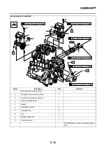 Preview for 205 page of Yamaha YZ250F(E) Owner'S Service Manual