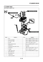 Preview for 211 page of Yamaha YZ250F(E) Owner'S Service Manual