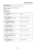 Preview for 290 page of Yamaha YZ250F(E) Owner'S Service Manual