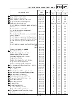 Preview for 138 page of Yamaha YZ250F(N)/LC Owner'S Service Manual