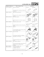 Preview for 42 page of Yamaha YZ250F(T) Owner'S Service Manual