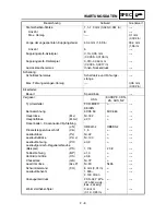 Preview for 115 page of Yamaha YZ250F(T) Owner'S Service Manual