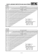 Preview for 204 page of Yamaha YZ250F(T) Owner'S Service Manual