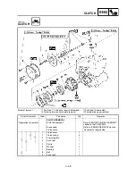 Preview for 352 page of Yamaha YZ250F(T) Owner'S Service Manual