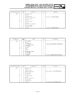 Preview for 399 page of Yamaha YZ250F(T) Owner'S Service Manual