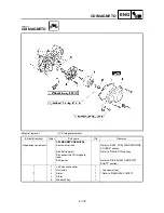 Preview for 410 page of Yamaha YZ250F(T) Owner'S Service Manual