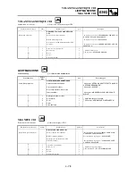 Preview for 411 page of Yamaha YZ250F(T) Owner'S Service Manual