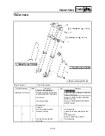 Preview for 506 page of Yamaha YZ250F(T) Owner'S Service Manual