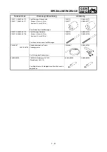 Preview for 46 page of Yamaha YZ250F(V) Owner'S Service Manual