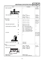 Preview for 79 page of Yamaha YZ250F(V) Owner'S Service Manual